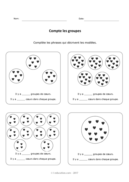 Le sens de la multiplication - groupes équipotents
