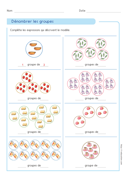 Le sens de la multiplication - groupes équipotents