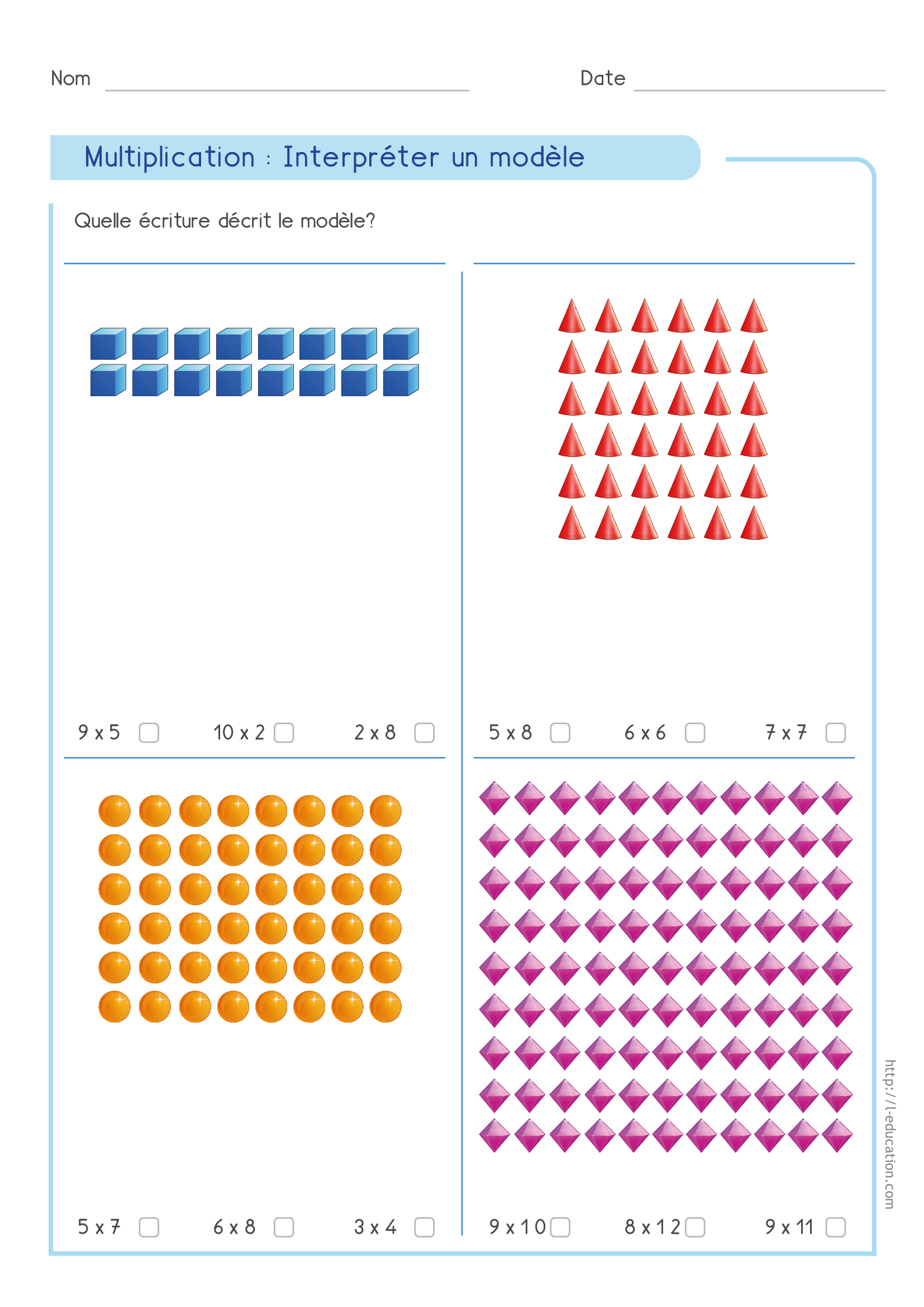 Le sens de la multiplication - Comprendre les bases de la multiplication?