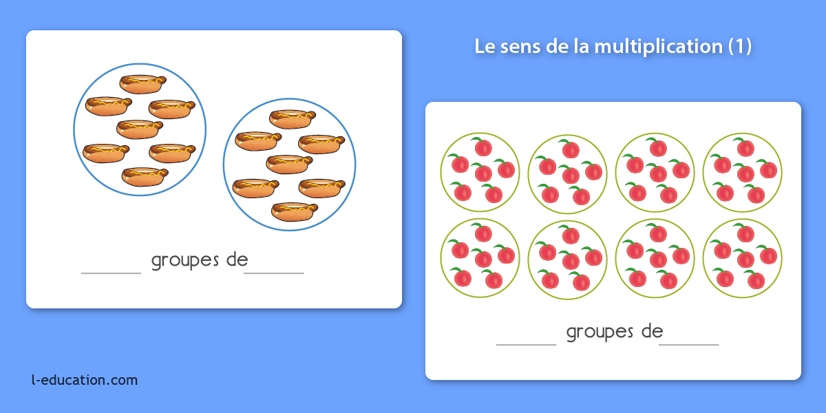 Que signifie Fois ou Multiplier – Le sens de Table de multiplication en ligne