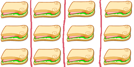 les bases de la multiplication grille