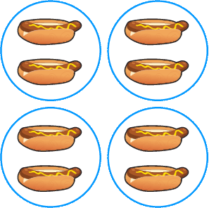 les bases de la multiplication