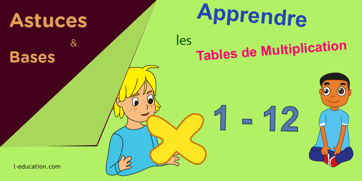 Comment apprendre chaque table de multiplication - Feuilles fiches et cahiers d'écriture gratuits à imprimer