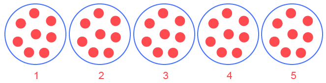 Cours & Jeu table de multiplication de 8 - Groupes égaux