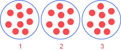 Table de multiplication de 9 Jeux et Cours