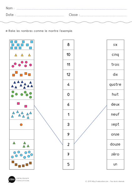 les nombres de 1 a 12