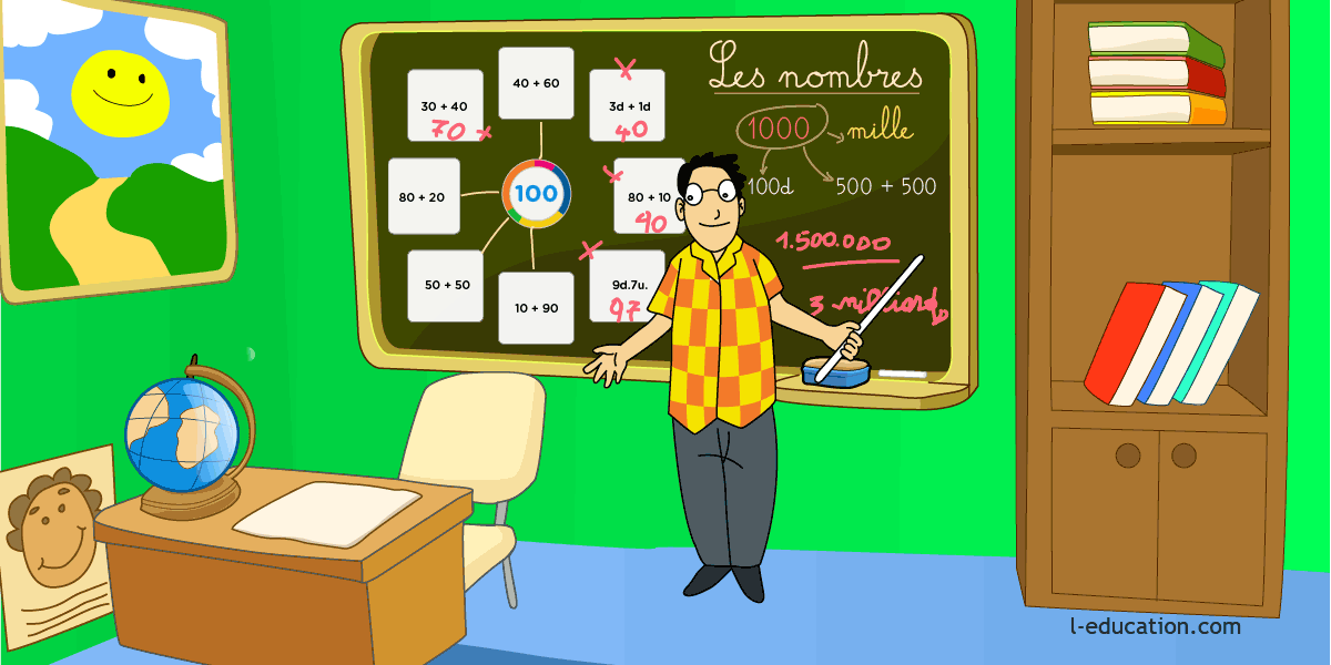 exercices de numération maternelle cp ce1 ce2 cm1 cm2